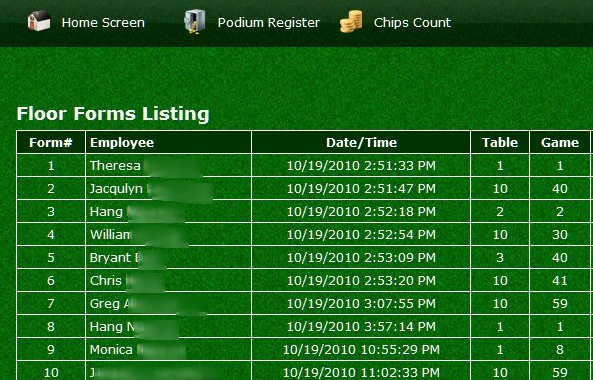 Casino Floor Control System