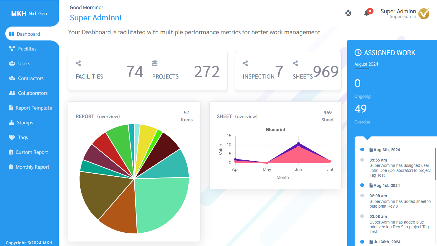Personal Mobile Demo